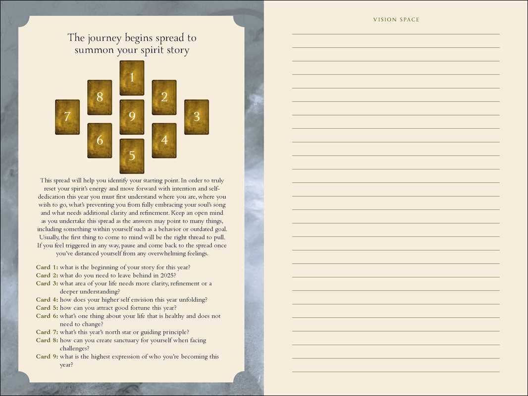 2026 Seasons of the Witch Planner Calendar by Lorriane Anderson