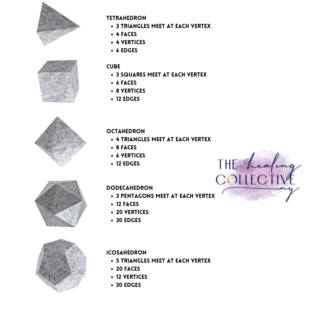 7 Platonic Solids w/ Protective Case
