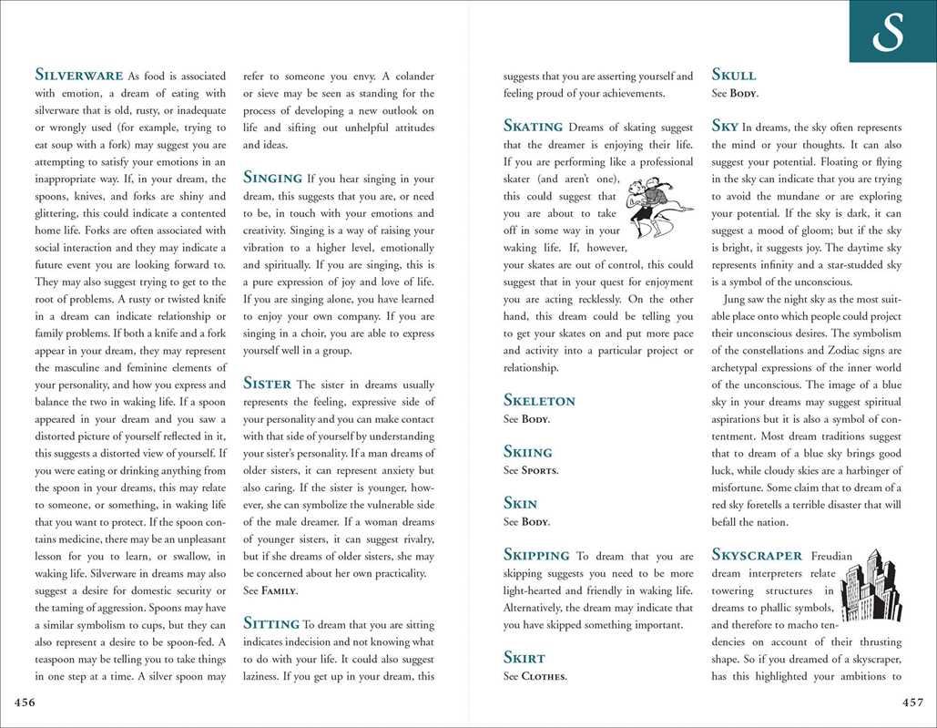Dream Dictionary by Theresa Cheung - Cozy Coven