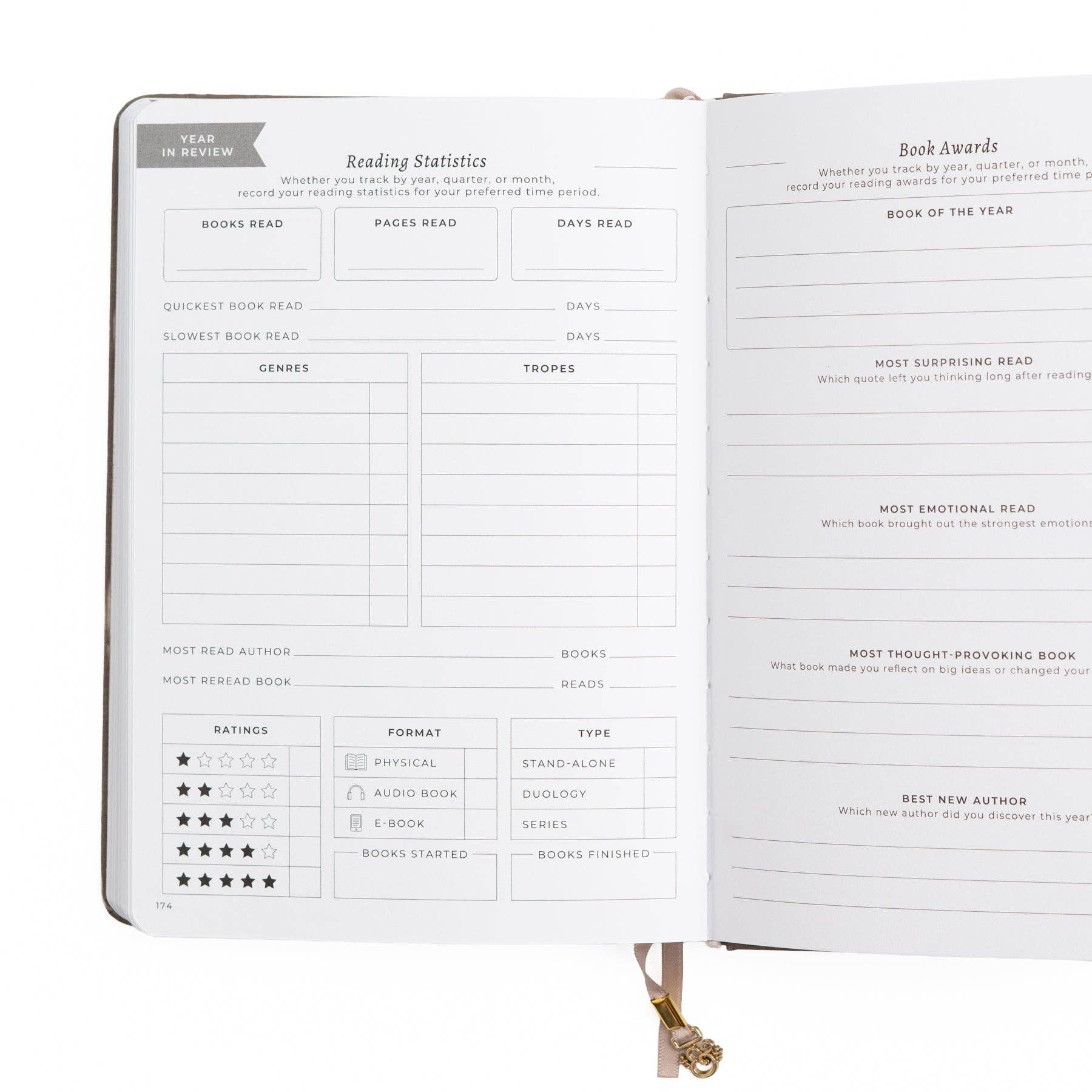 Vintage Library in Lilac: Reading Journal - Cozy Coven