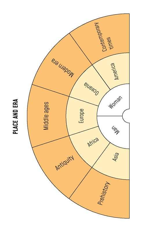 Akasha Oracle by Emily Nicolle